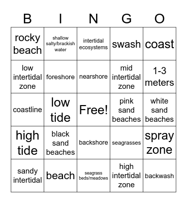 Aquatic Science 8.2-9.2 Bingo Card