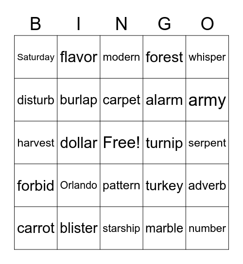 r-controlled BINGO! Bingo Card