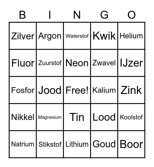 Atoom namen Bingo Card