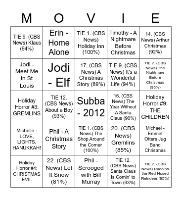 Favorite Holiday Movies Bingo Card