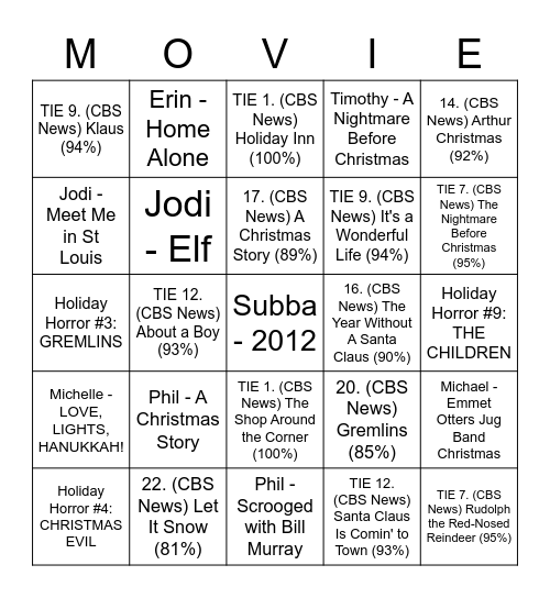 Favorite Holiday Movies Bingo Card