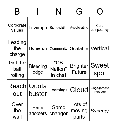 All-hands Bingo! Bingo Card