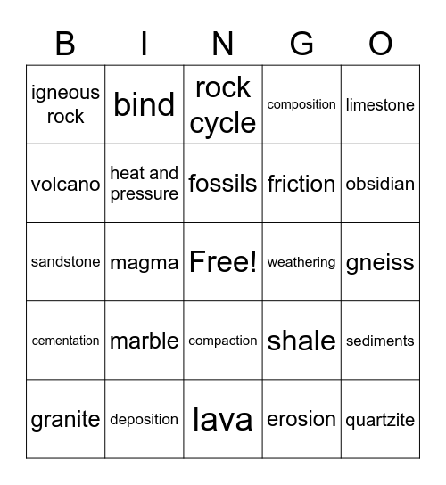 Rock cycle Bingo Card