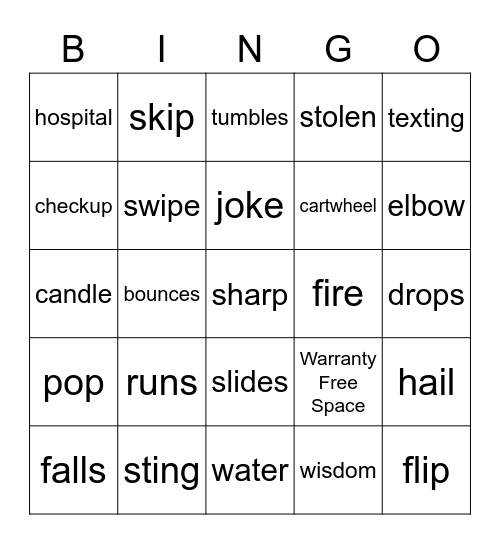 Risk Bingo Card