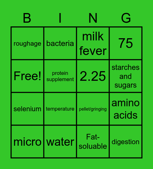 Livestock Nutrition Bingo Card