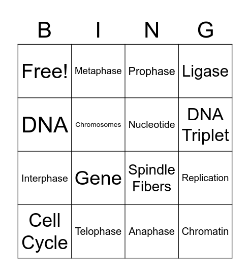 Unit 5: Cell & Differentiation Bingo Card