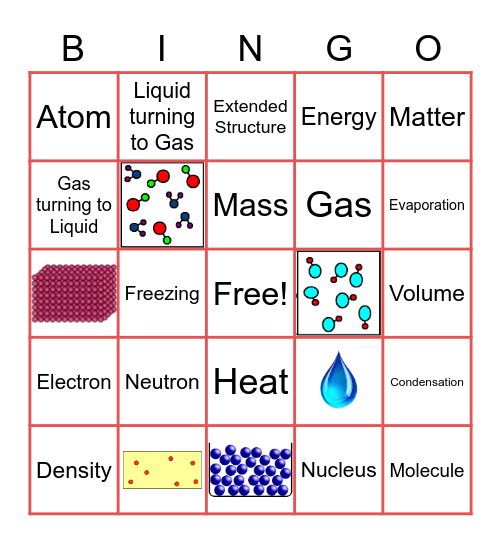 Mrs. Zrucky's Science BINGO Card