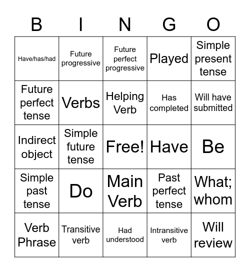 Unit 3 Grammar Review (7th) Bingo Card