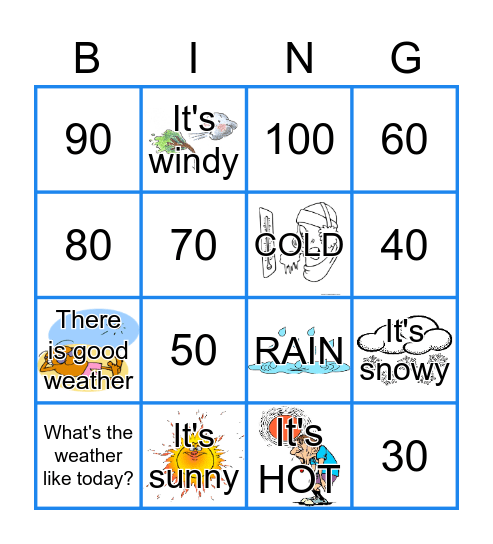 What's the weather? Ms. Campbell 5/6 Bingo Card