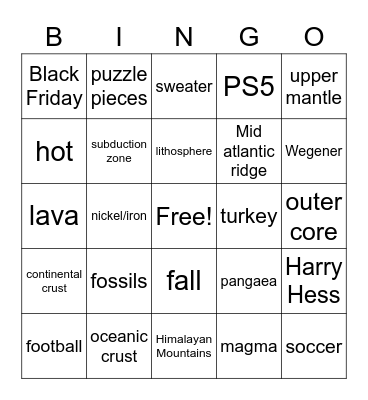 Unit 2 Bingo Card