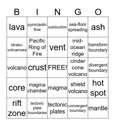 Volcano Bingo Card