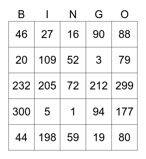 St. Mary’s Bingo Card