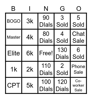 ISSA SALES BINGO Card