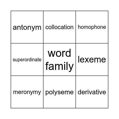 Vocabulary terms Bingo Card