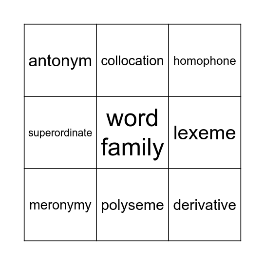 Vocabulary terms Bingo Card