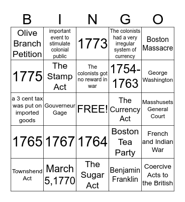 Causes of American Revolution Bingo Card