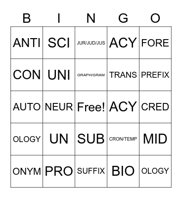 GREEK/LATIN WORD PARTS Bingo Card