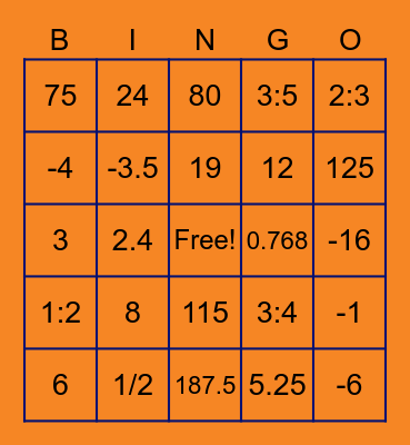 Ratios and Proportions Classwork Bingo Card