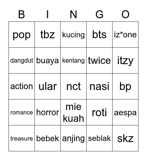 ini punya Chaewon Bingo Card
