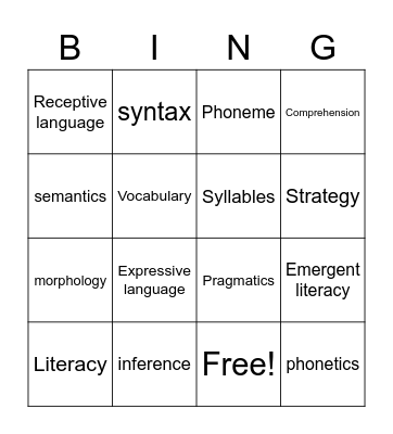 ED 531 Vocab Bingo Card