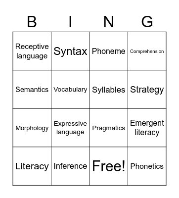 ED 531 Vocab Bingo Card