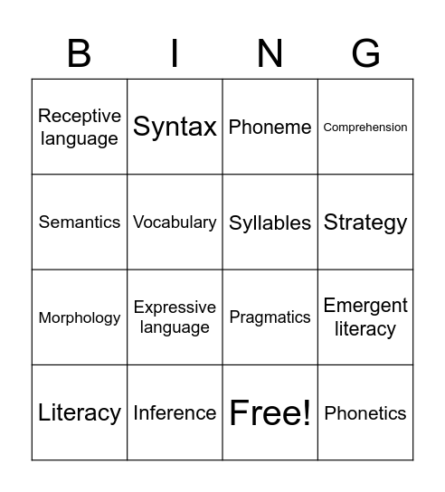 ED 531 Vocab Bingo Card