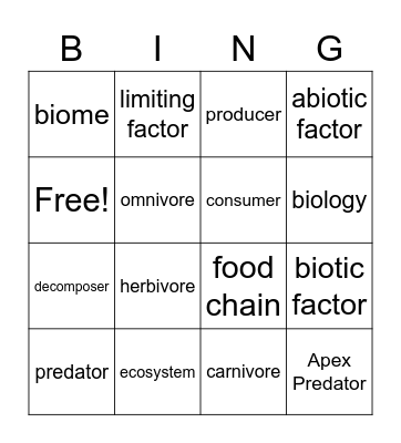 Ecosystems Bingo Card