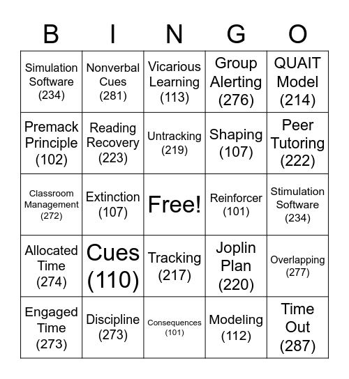 Behaviorism & Effective Learning Environment Bingo Card