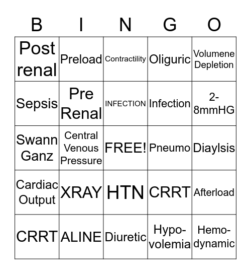 Putting It ALL Together Bingo Card