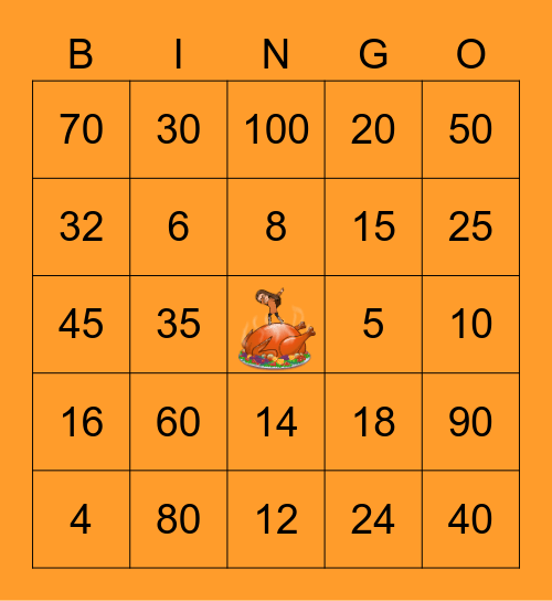Multiplication Bingo x 2, 4, 5, 10 Bingo Card