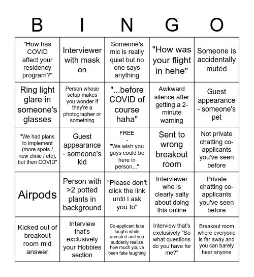 Residency Zoom Interviews BINGO Card
