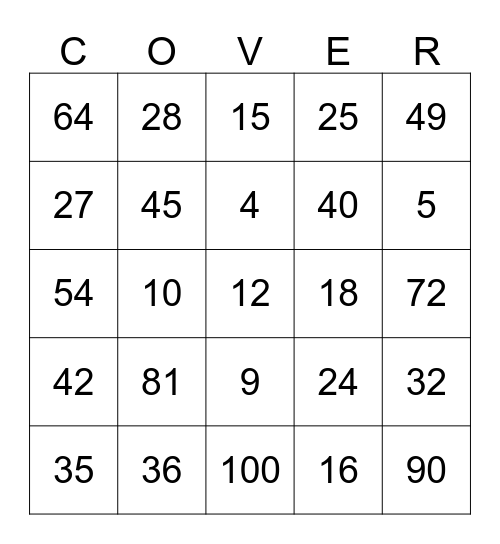 Multiplication Cover-Up Bingo Card