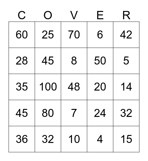 Multiplication Cover-Up Bingo Card