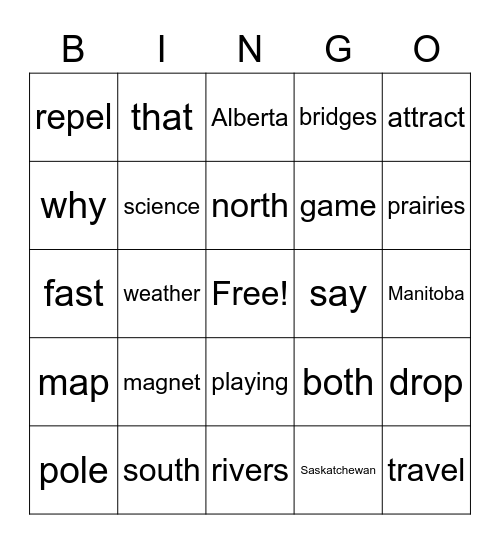 Important Words Bingo Card