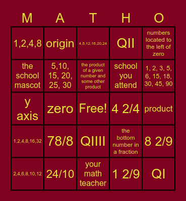 McCray's Math Review Bingo Card