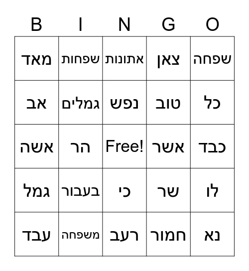 Milim Bingo Card