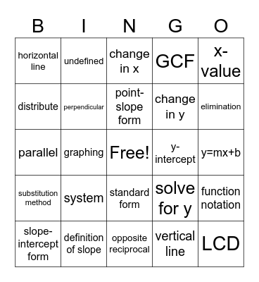 Mod 9 HW 1-3 Bingo Card