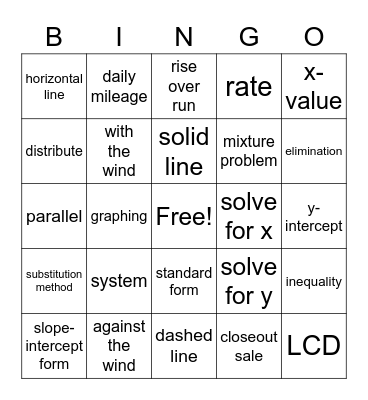 Mod 10 HW 1-2 Bingo Card