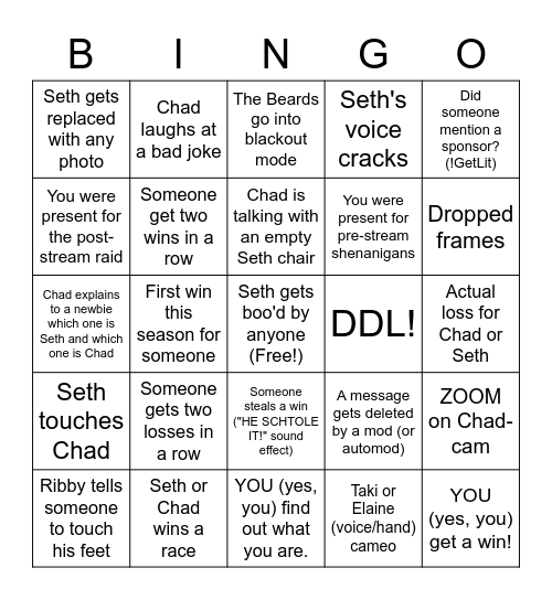 Two Frothy Beards Bingo (v1.0) Bingo Card