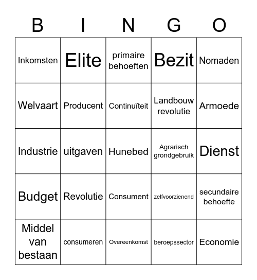 H2 Begrippen Bingo Card