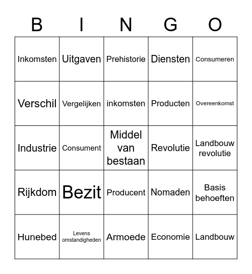 H2 Begrippen Bingo Card