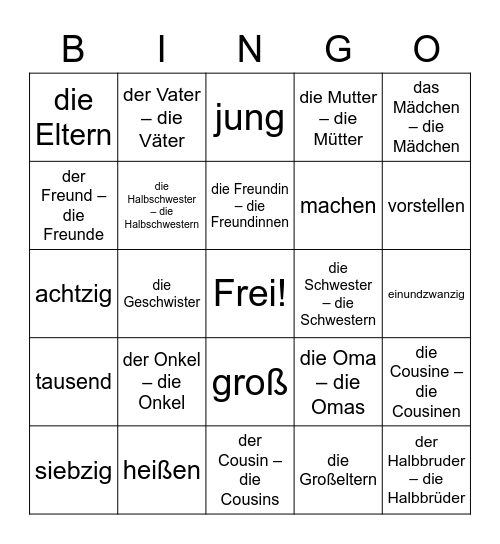 M2-Kap.2-NL->D Bingo Card