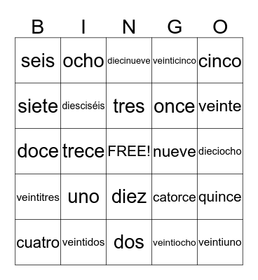 Los números Bingo Card