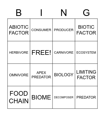 Ecosystems Bingo Card