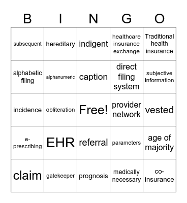 Healthcare Bingo Card