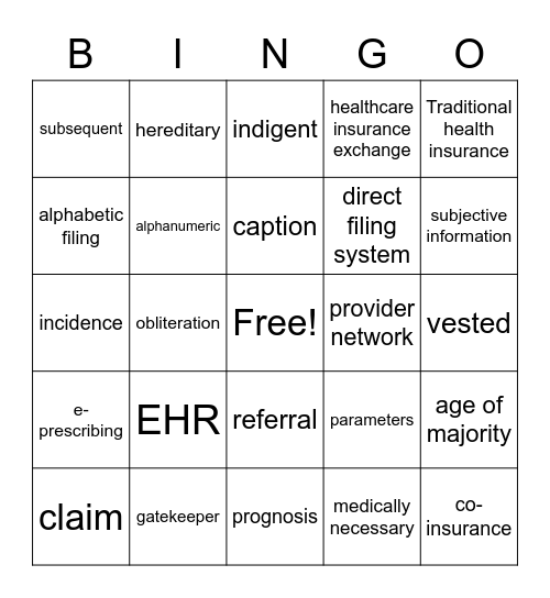 Healthcare Bingo Card