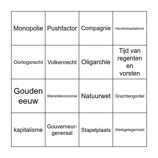 Regenten en vorsten Bingo Card