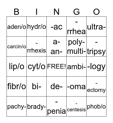 Basic Medical Terminology Bingo Card