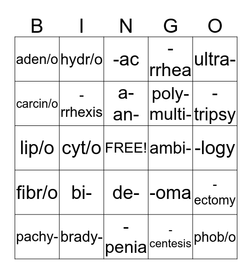 Basic Medical Terminology Bingo Card