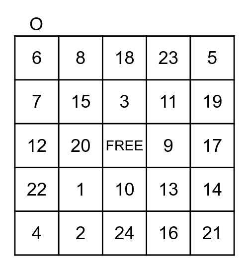 Number Bingo Card